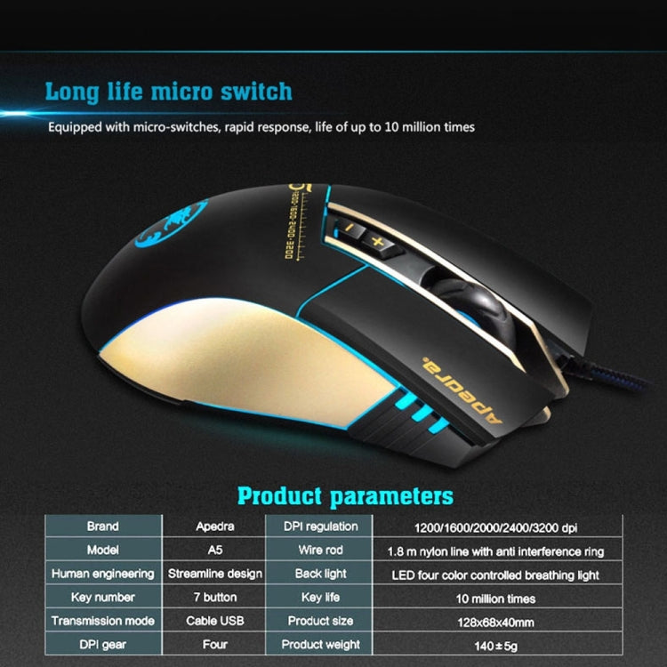 Apedra iMICE A5 High Precision Gaming Mouse LED four color controlled breathing light USB 7 Buttons 3200 DPI Wired Optical Gaming Mouse for Computer PC Laptop(Black) - Wired Mice by iMICE | Online Shopping South Africa | PMC Jewellery | Buy Now Pay Later Mobicred
