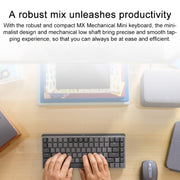 Logitech MX Anywhere 3S 4 Keys Wireless Bluetooth Dual Mode Mute Mouse (White)