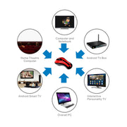 PR-01 6D Gyroscope Fly Air Mouse 2.4G USB Receiver 1600 DPI Wireless Optical Mouse for Computer PC Android Smart TV Box (Red + Black)