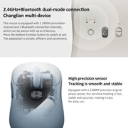 Original Xiaomi Dual-mode 1200DPI Ultra-thin Computer Mouse 3 (Beige White)