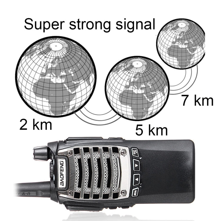 BAOFENG UV-8D Professional Dual Band Dual PTT Key Two-way Radio Walkie Talkie FM Transmitter - free shipping - PMC TechLife - Order now!