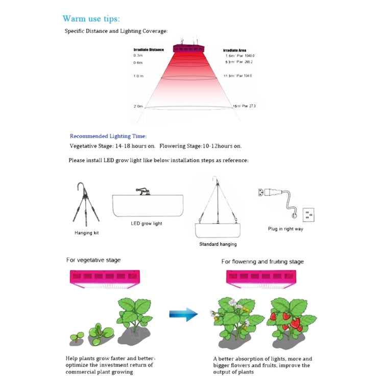 45W SMD 2835 Red + Blue Light LED Plant Growth Light, 225 LEDs Greenhouse Light Aquarium Light, AC 85-265V - LED Grow Lights by PMc TechLife | Online Shopping South Africa | PMc TechLife | Buy Now Pay Later Mobicred