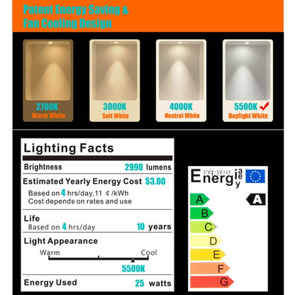 MANTOO PGL25 25W 120V 5500K 2990LM LED Light Bulb for Photography Lighting - free shipping - PMC Jewellery - Order now!