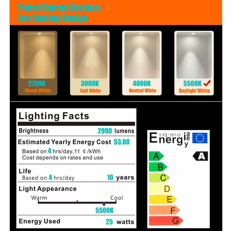 MANTOO PGL25 25W 120V 5500K 2990LM LED Light Bulb for Photography Lighting
