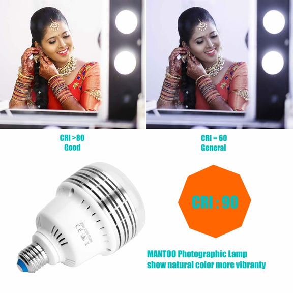 MANTOO PGL25 25W 120V 5500K 2990LM LED Light Bulb for Photography Lighting