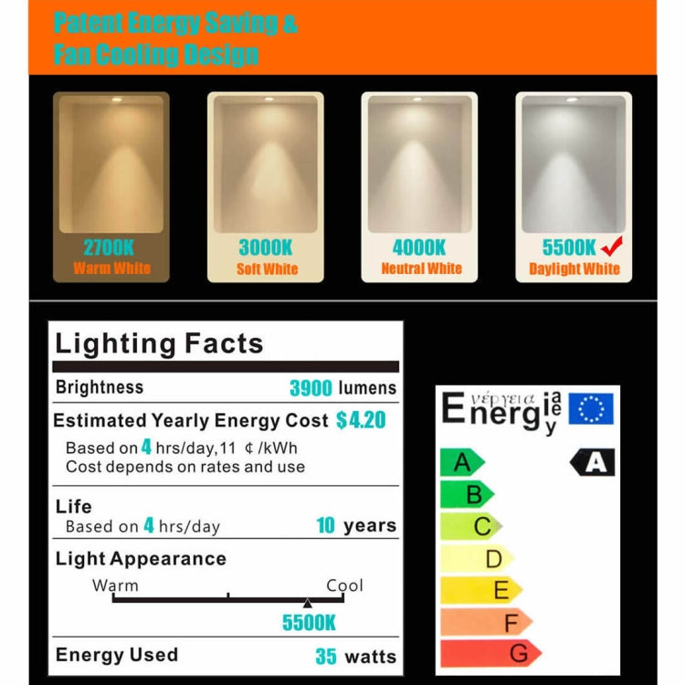 MANTOO PGL35 35W 120V 5500K 3900LM LED Light Bulb for Photography Lighting - free shipping - PMC Jewellery - Order now!