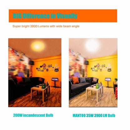 MANTOO PGL35 35W 120V 5500K 3900LM LED Light Bulb for Photography Lighting - free shipping - PMC Jewellery - Order now!