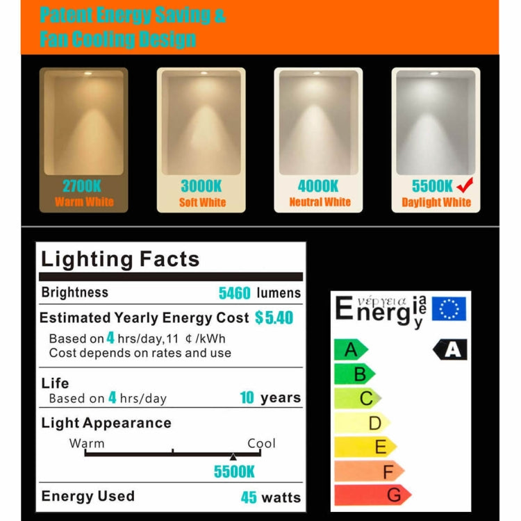 MANTOO PGL45 45W 120V 5500K 5460LM LED Light Bulb for Photography Lighting - free shipping - PMC Jewellery - Order now!