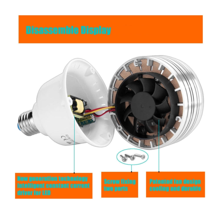 MANTOO PGL45 45W 120V 5500K 5460LM LED Light Bulb for Photography Lighting - free shipping - PMC Jewellery - Order now!