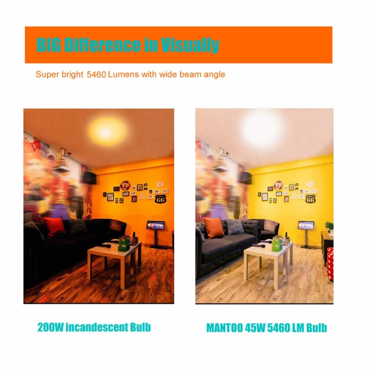 MANTOO PGL45 45W 120V 5500K 5460LM LED Light Bulb for Photography Lighting - free shipping - PMC Jewellery - Order now!
