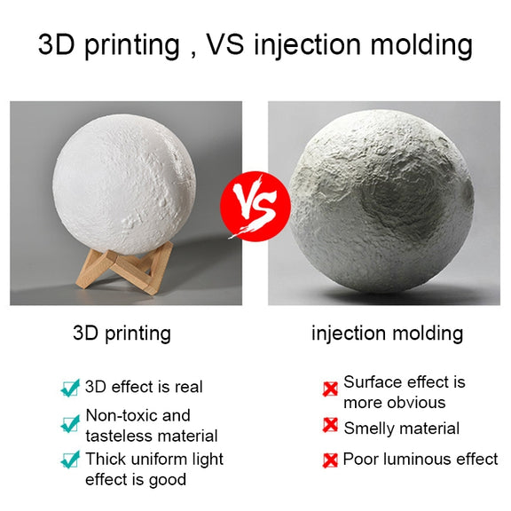 15cm Touch Control 3D Print Moon Lamp, USB Charging White + Yellow Light Color Changing LED Energy-saving Night Light with Wooden Holder Base