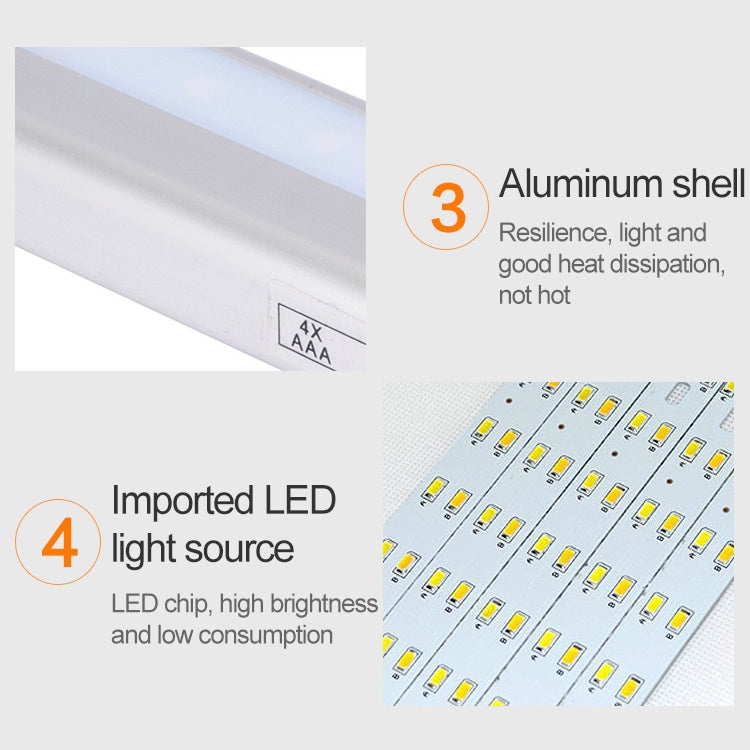 2.8W 20 LEDs White Light Wide Screen Intelligent Human Body Sensor Light LED Corridor Cabinet Light, USB Charging Version - Sensor LED Lights by PMC Jewellery | Online Shopping South Africa | PMC Jewellery | Buy Now Pay Later Mobicred