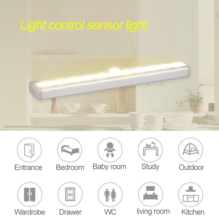 2.8W 20 LEDs White Light Wide Screen Intelligent Human Body Sensor Light LED Corridor Cabinet Light, USB Charging Version - Sensor LED Lights by PMC Jewellery | Online Shopping South Africa | PMC Jewellery | Buy Now Pay Later Mobicred