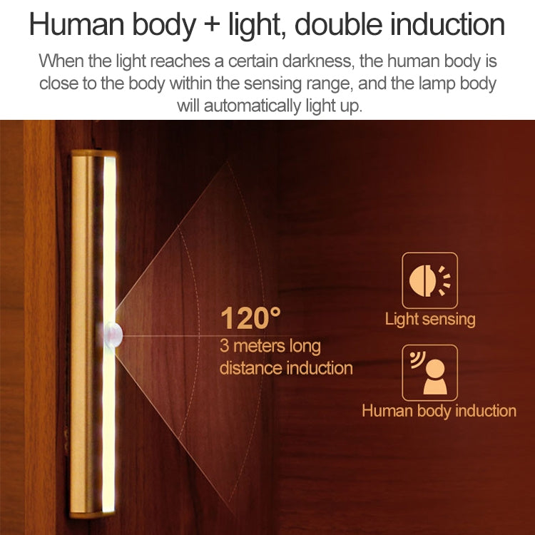 2.8W 20 LEDs White Light Wide Screen Intelligent Human Body Sensor Light LED Corridor Cabinet Light, USB Charging Version - Sensor LED Lights by PMC Jewellery | Online Shopping South Africa | PMC Jewellery | Buy Now Pay Later Mobicred