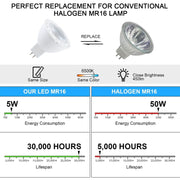 MR16-6LED 5W 2835COB LED Spotlight, AC12-18V DC12-24V (White Light)