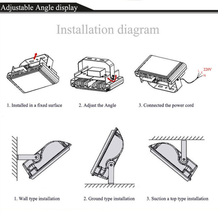 30W Water-resistant 3000K Warm White Light LED Floodlight Lamp, Luminous Flux: > 2400LM, PF > 0.9, RA > 80, AC 90-140V