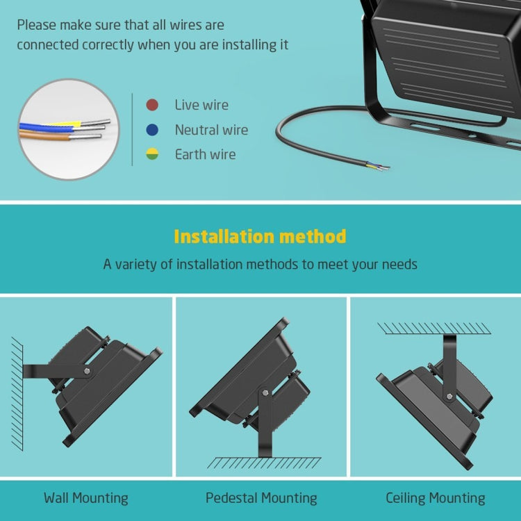 30W Water-resistant 3000K Warm White Light LED Floodlight Lamp, Luminous Flux: > 2400LM, PF > 0.9, RA > 80, AC 90-140V