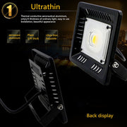 30W Water-resistant 3000K Warm White Light LED Floodlight Lamp, Luminous Flux: > 2400LM, PF > 0.9, RA > 80, AC 90-140V