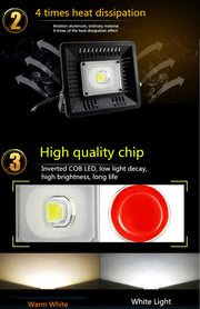 30W Water-resistant 3000K Warm White Light LED Floodlight Lamp, Luminous Flux: > 2400LM, PF > 0.9, RA > 80, AC 90-140V
