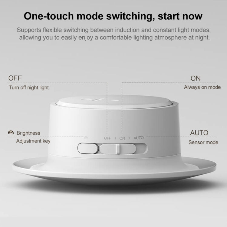 Original Xiaomi Mijia Night Light 3 Smart Induction Bedside Lamp - Night Lights by Xiaomi | Online Shopping South Africa | PMC TechLife | Buy Now Pay Later Mobicred