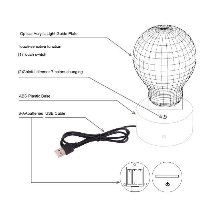 Brain Style 3D Touch Switch Control LED Light , 7 Color Discoloration Creative Visual Stereo Lamp Desk Lamp Night Light