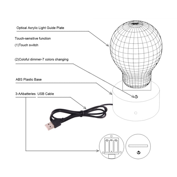 White Gourd Style 3D Touch Switch Control LED Light , 7 Color Discoloration Creative Visual Stereo Lamp Desk Lamp Night Light