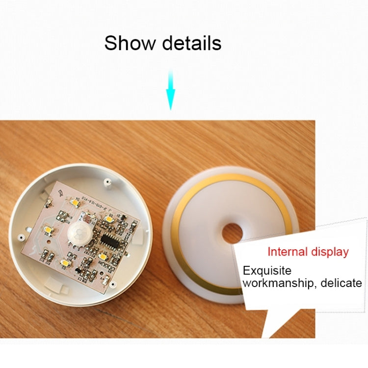 CL018Human Body Induction LED Night Light, USB Charging Bedroom Bedside Lights, Induction distance: 3m - Night Lights by PMc TechLife | Online Shopping South Africa | PMc TechLife | Buy Now Pay Later Mobicred