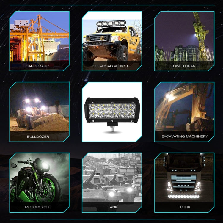 7 inch 18W 1800LM 3 Row LED Strip Light Working Refit Off-road Vehicle Lamp Roof Strip Light - Work Lights by PMC TechLife | Online Shopping South Africa | PMC TechLife | Buy Now Pay Later Mobicred