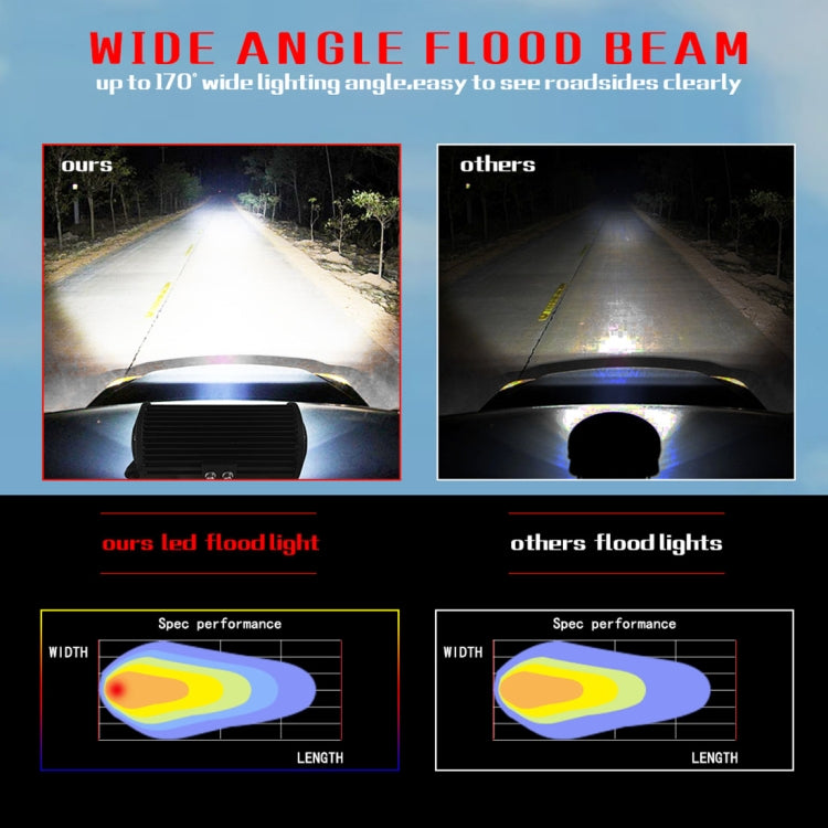 7 inch 30W 3000LM 6000K LED Strip Lamp Working Refit Off-road Vehicle Roof Strip Light - Work Lights by PMC TechLife | Online Shopping South Africa | PMC TechLife | Buy Now Pay Later Mobicred