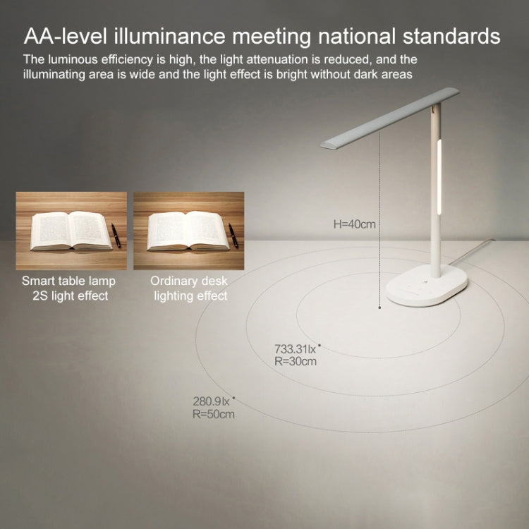 Original Huawei Smart OPPLE 2S LED Desk Lamp Folding Adjust Reading Table Lamp Brightness Lights, Support HUAWEI HiLink, US Plug(White) - free shipping - PMC TechLife - Order now!