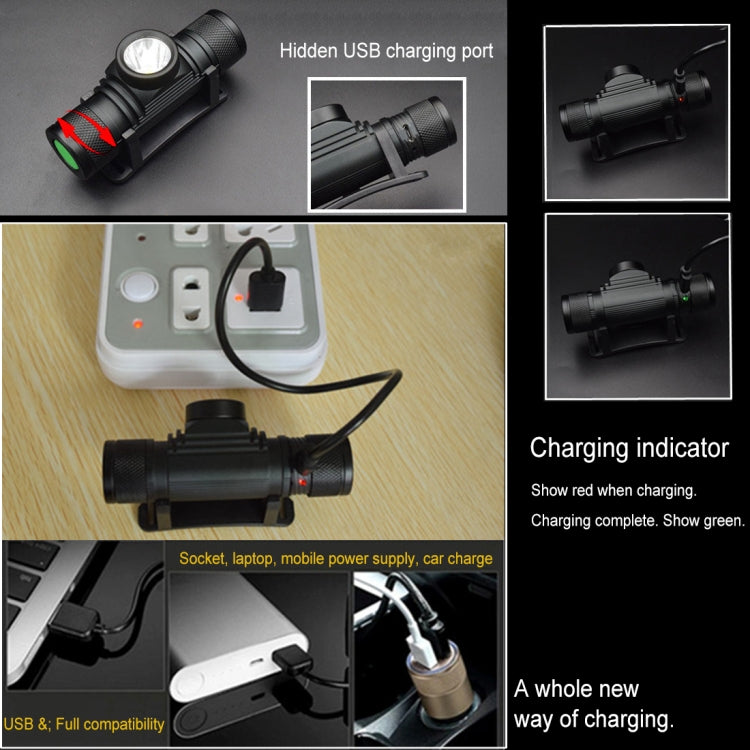 D20 5W XML-2 IPX6 Waterproof Headband Light, 1200 LM USB Charging Rotate Focus Outdoor LED Headlight - Headlamp by PMC TechLife | Online Shopping South Africa | PMC TechLife | Buy Now Pay Later Mobicred