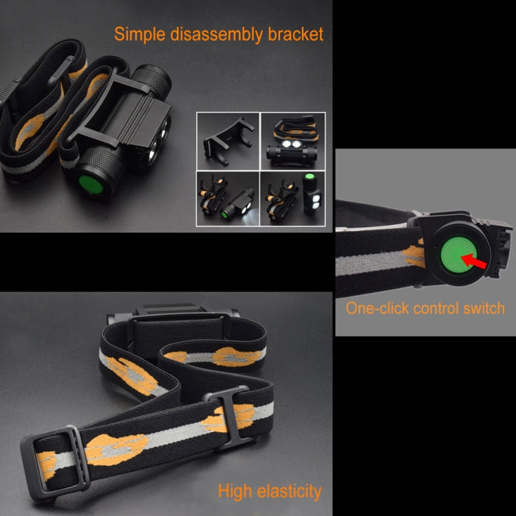 D25 10W 2 x XML-2 IPX6 Waterproof Headband Light, 2400 LM USB Charging Adjustable Outdoor LED Headlight - Headlamp by PMC TechLife | Online Shopping South Africa | PMC TechLife | Buy Now Pay Later Mobicred
