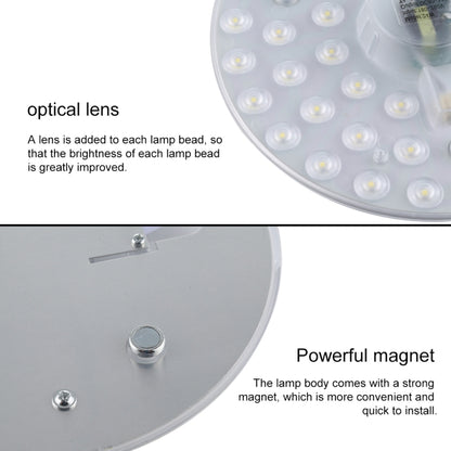 24W 2400LM Panel Ceiling Lamp LED Light Source Module, AC 220V - free shipping - PMC Jewellery - Order now!