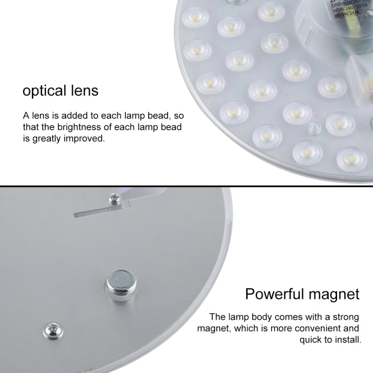 24W 2400LM Panel Ceiling Lamp LED Light Source Module, AC 220V