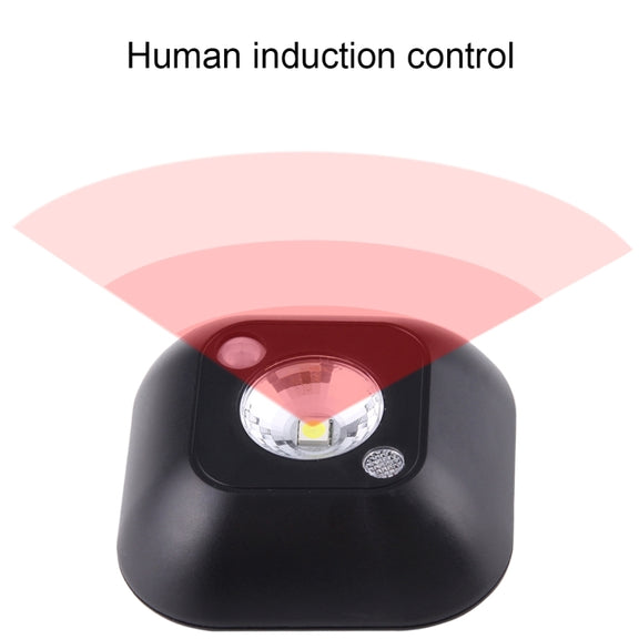 White Light Mini Human Body Motion Induction Ceiling Night Light , Porch Wall Lamps for Cabinets / Bedroom / Bathroom / Living Room, Sensor Distance: 2-3m(Black)