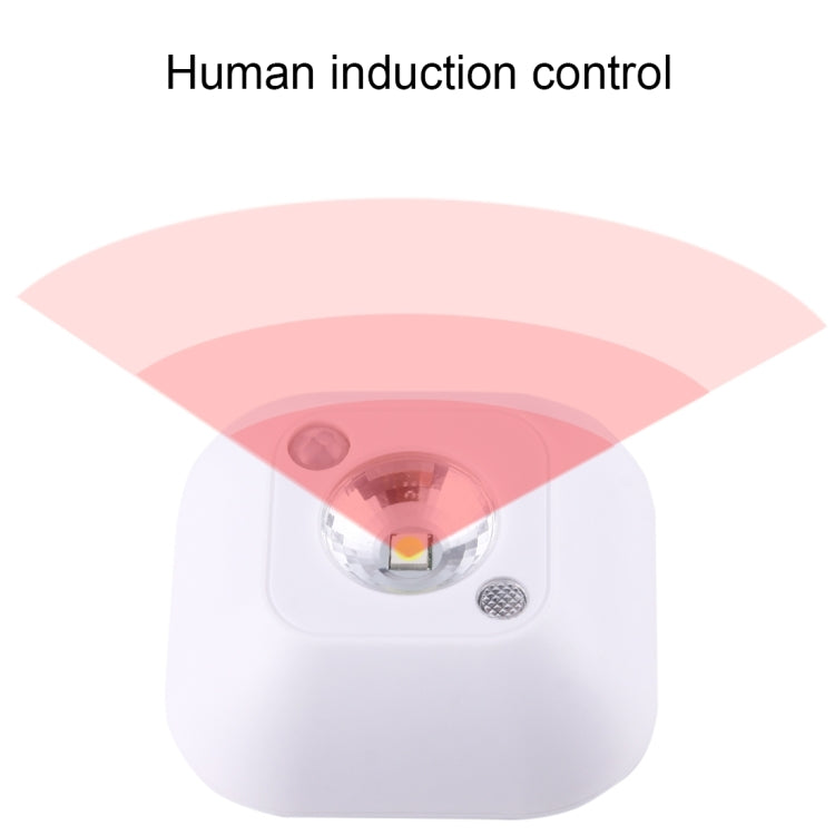 White Light Mini Human Body Motion Induction Ceiling Night Light , Porch Wall Lamps for Cabinets / Bedroom / Bathroom / Living Room, Sensor Distance: 2-3m(White)