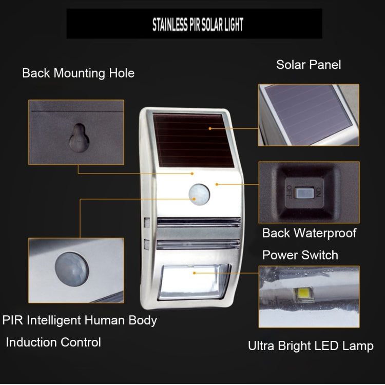 LAMPZOOE CL-102 0.2W White Light PIR Sensor Solar Light , 80 LM 6000-6500K Outdoor Wall Light with 5V 0.5W Solar Panel(Black) - Solar Lights by LAMPZ00E | Online Shopping South Africa | PMC Jewellery | Buy Now Pay Later Mobicred