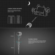 Blinblin CPS-L101 2W IP65 Water-resistant White Light ABS Shell Landscape Light, Single Pattern Outdoor Lawn Lamp