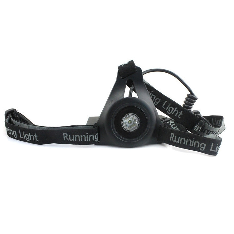 White Light Torch Outdoor Sport Running Light, LED Night Running Flashlight Warning Lights USB Charge Chest Lamp(Black) - LED Flashlight by PMc TechLife | Online Shopping South Africa | PMc TechLife | Buy Now Pay Later Mobicred