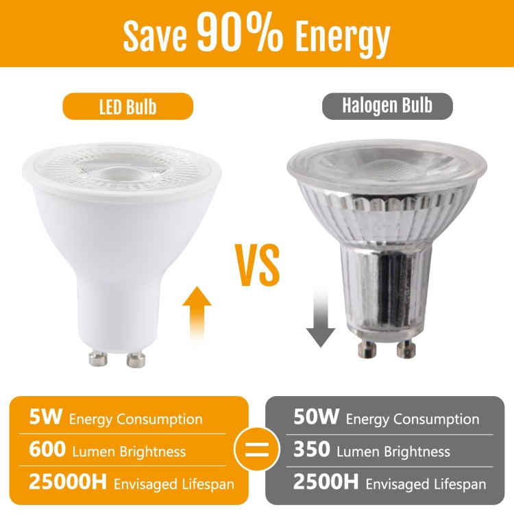 GU10 5W 8 LEDs SMD 2835 LED Spotlight 3000K Dimmable, AC 220V (Warm White) - free shipping - PMC Jewellery - Order now!