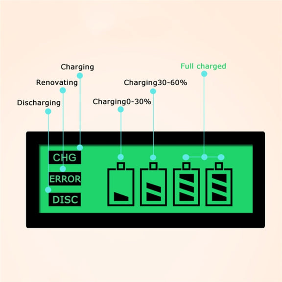 AC 100-240V 4 Slot Battery Charger for AA & AAA & C / D Size Battery, with LCD Display, UK Plug