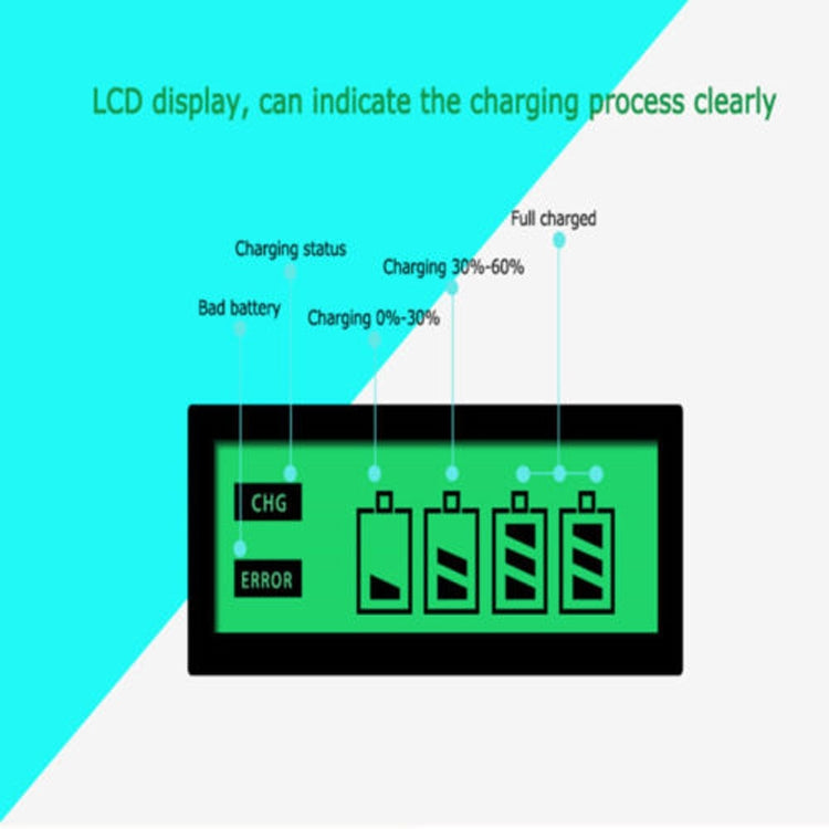 AC 100-240V 4 Slot Battery Charger for AA & AAA Battery, with LCD Display, US Plug
