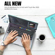 For MacBook Pro 13 inch 2022 & A2289 / A2251 / A2338 2020 PC + TPU Two Colors Laptop Protective Case(Mint Green)