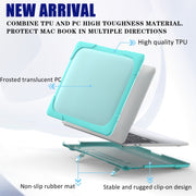 For MacBook Pro 13 inch 2022 & A2289 / A2251 / A2338 2020 PC + TPU Two Colors Laptop Protective Case(Mint Green)