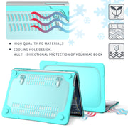 For MacBook Pro 13 inch 2022 & A2289 / A2251 / A2338 2020 PC + TPU Two Colors Laptop Protective Case(Mint Green)