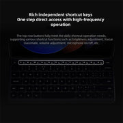 Original For Xiaomi Pad 6S Pro Keyboard Protective Leather Case (White)