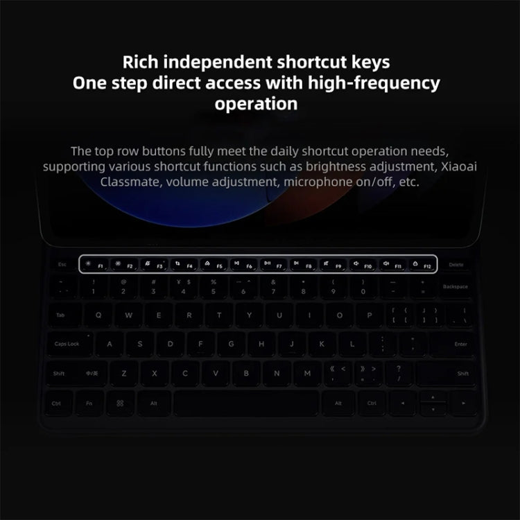 Original For Xiaomi Pad 6S Pro Keyboard Protective Leather Case (White)