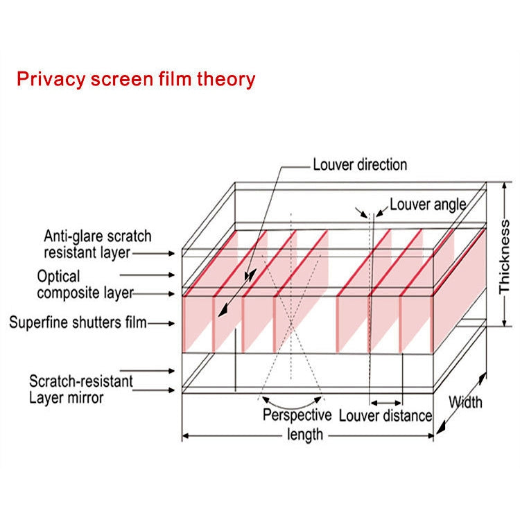 Magnetic Privacy Anti-glare PET Screen Film for MacBook Pro 13.3 inch (A1278) - Screen Protectors by PMC Jewellery | Online Shopping South Africa | PMC Jewellery | Buy Now Pay Later Mobicred