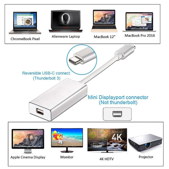USB-C / Type-C 3.1 Male to Mini DP Female HD Converter, Length: 12cm(Gold)
