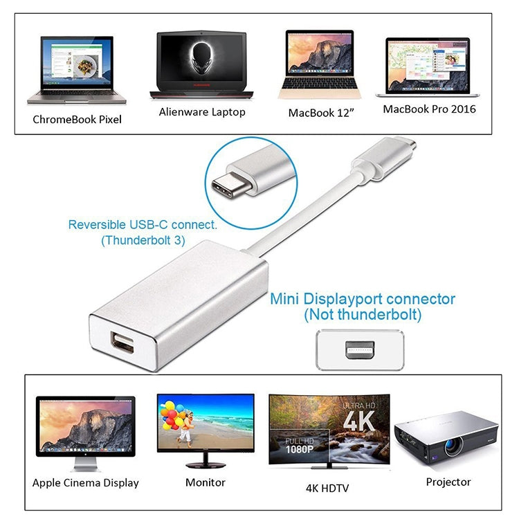 USB-C / Type-C 3.1 Male to Mini DP Female HD Converter, Length: 12cm(Gold)